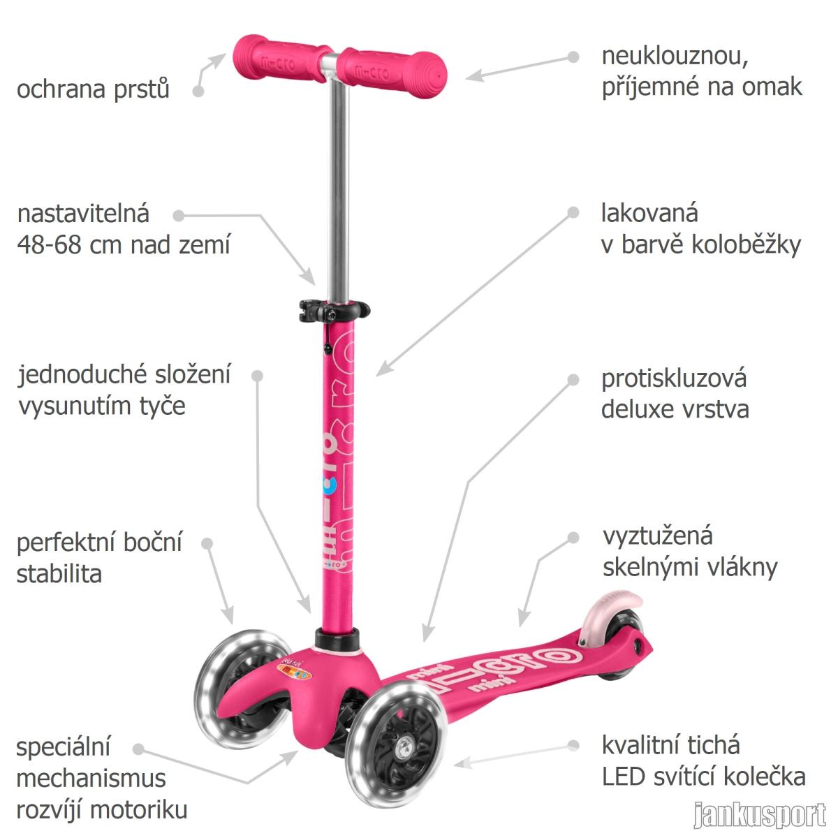 Mini Micro Deluxe LED pink