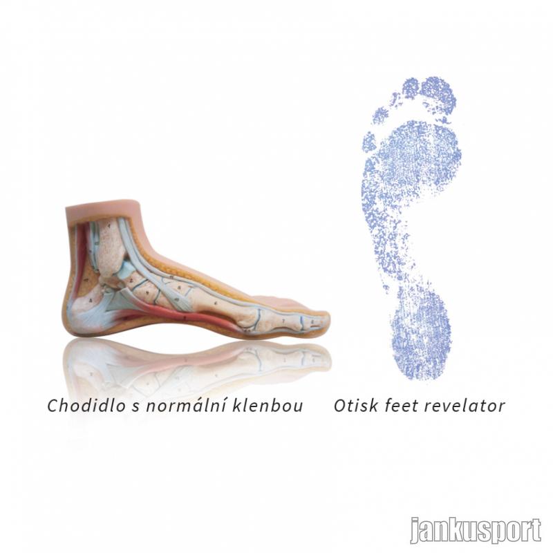 Vložky 3Feet Comfort Mid Arch
