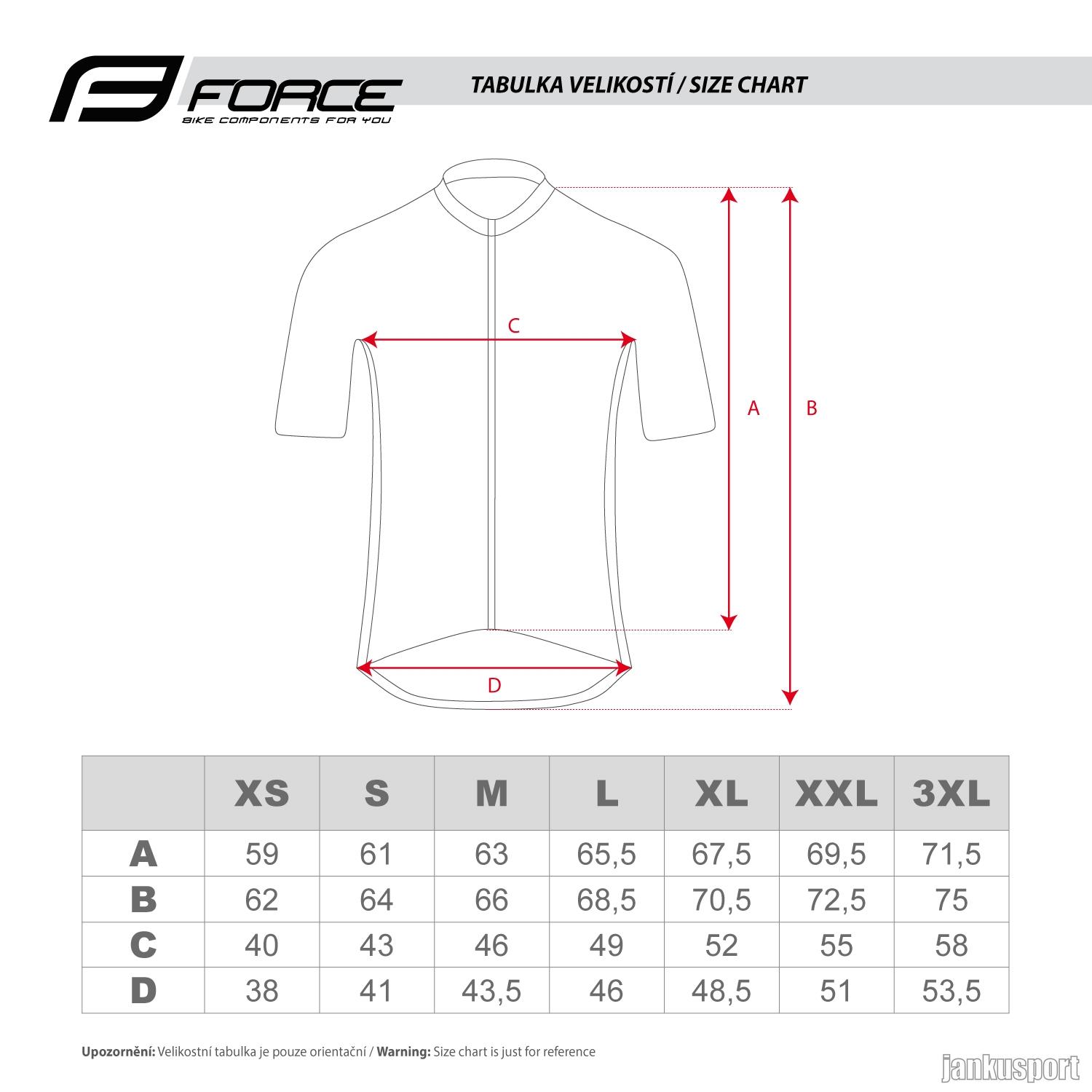 dres FORCE ROCK LADY kr. rukáv, bílo-tyrkysový