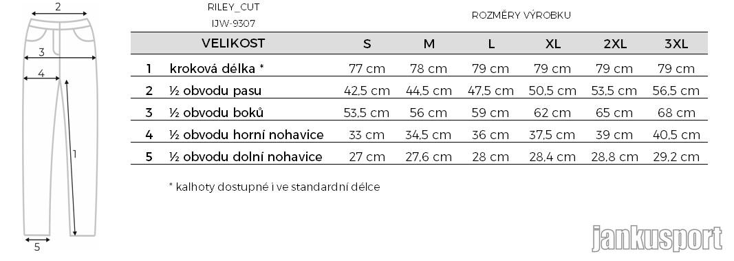 ZKRÁCENÉ LYŽAŘSKÉ KALHOTY RILEY černé