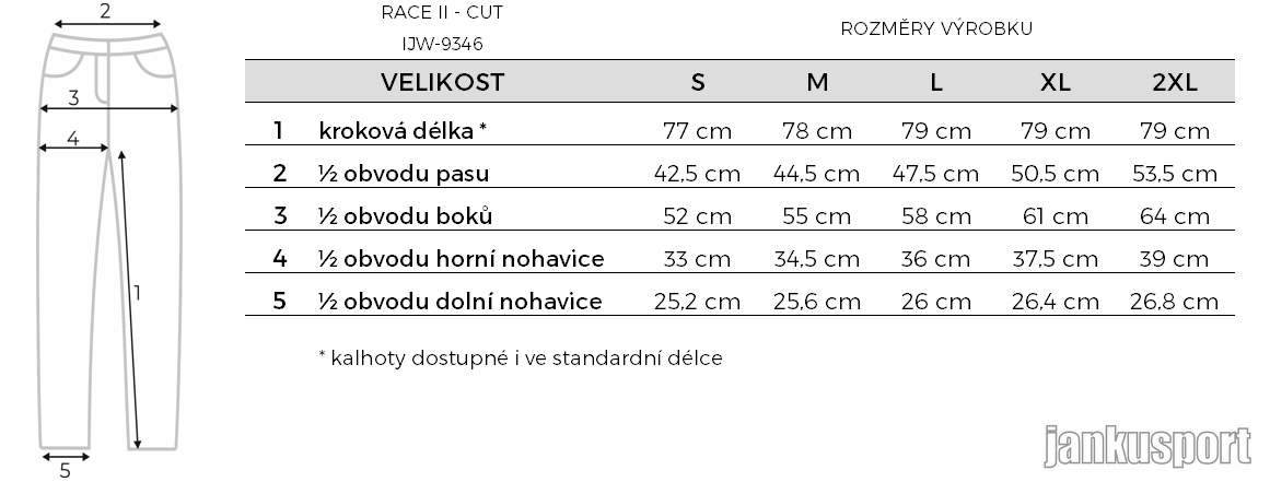 ZKRÁCENÉ LYŽAŘSKÉ KALHOTY RACE II černé