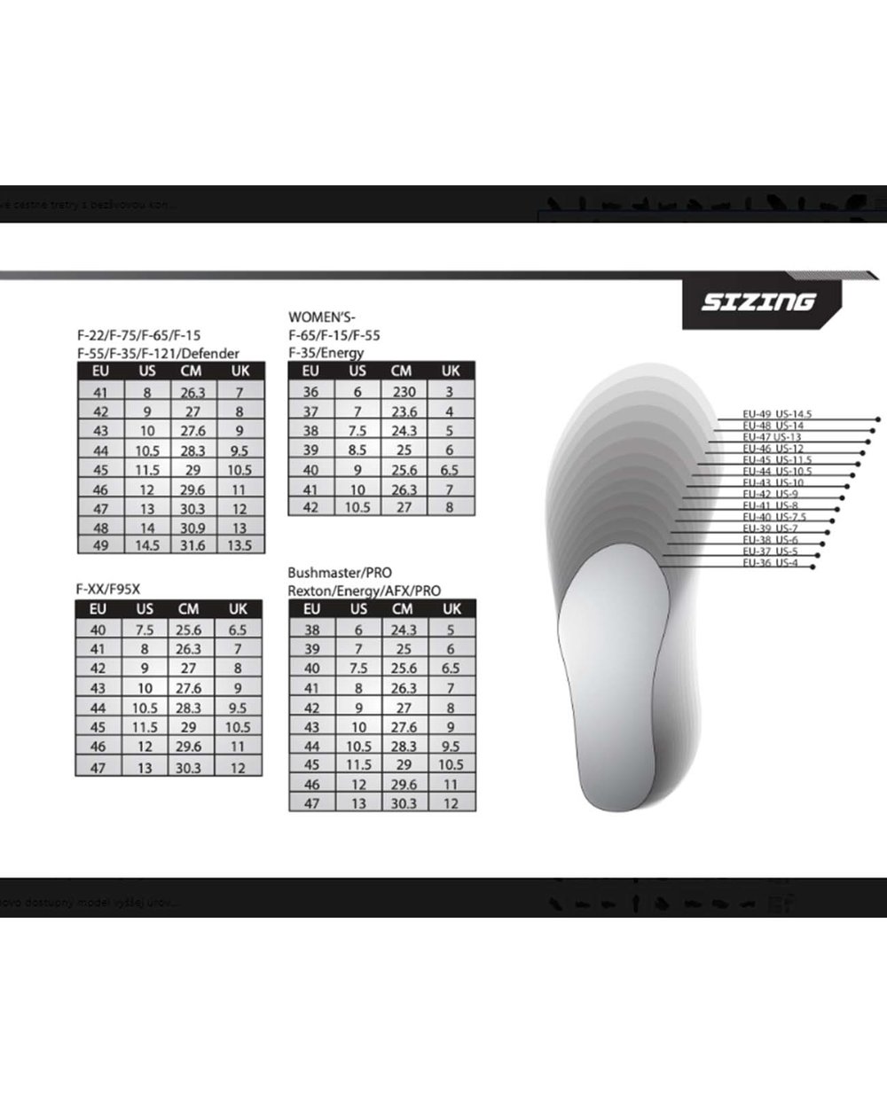 Tretry FLR F-15 Black